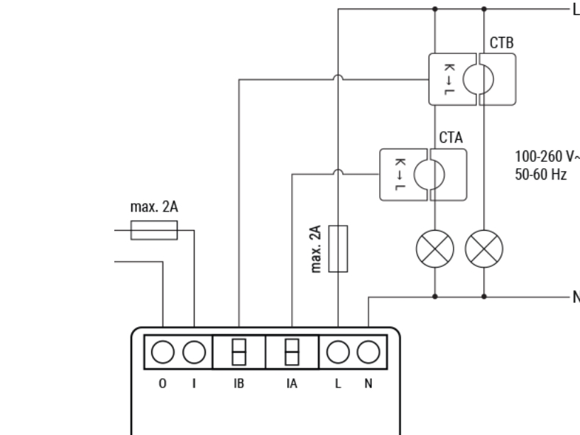 · Unterputz·""em Gen3""· Inkl. 1x 50a Klemme· Stromzähler· Messfunktion· fra Shelly med Afbetaling